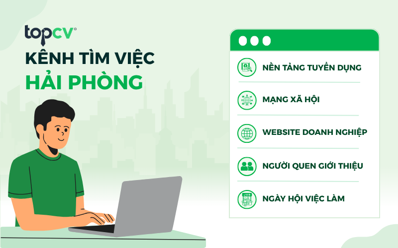 Các kênh tìm việc Hải Phòng
